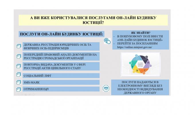 Працює он-лайн будинок юстиції з надання послуг 