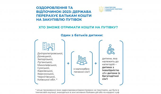 Мінсоцполітики: Держава запустила програму єОздоровлення