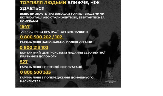 30 липня відзначаємо Всесвітній день боротьби з торгівлею людьми