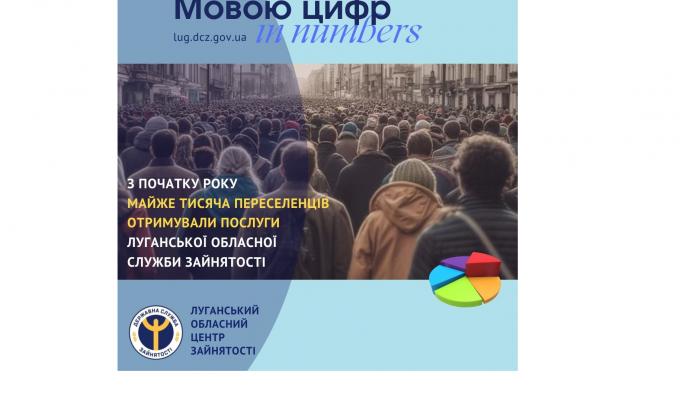У 2023 році майже тисяча ВПО звернулися до Луганської обласної служби зайнятості