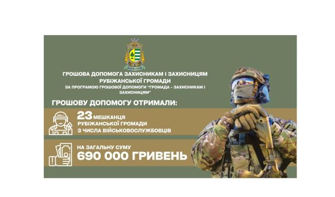 Ще 23 військовим з Рубіжного надана грошова допомога