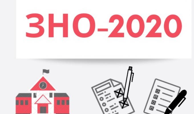 У п’ятницю розпочинається додаткова сесія ЗНО-2020