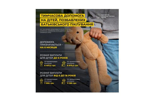 Запроваджено допомогу на дітей, які залишились без батьківського піклування – “Дитина не одна”