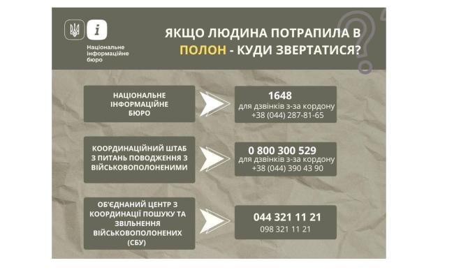 Якщо людина потрапила в полон — куди повідомляти?