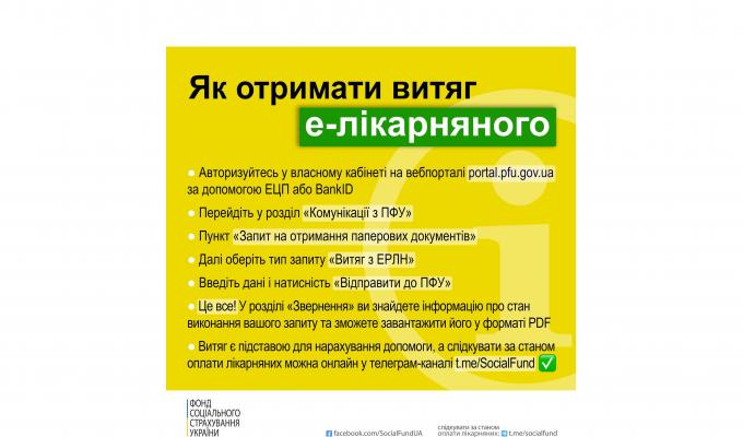 Допомогу за е-лікарняним тепер можна отримати на підставі витягу
