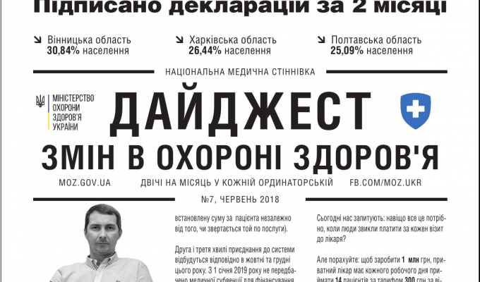 Дайджест змін в охороні здоров'я №7