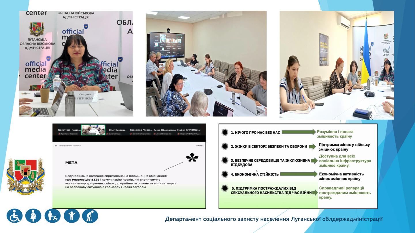 Луганщина долучилася до регіональної комунікаційної кампанії «1325 зміцнює країну»