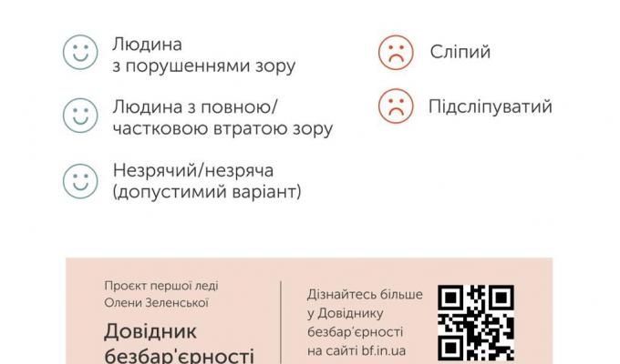 15 жовтня – День «білої тростини»