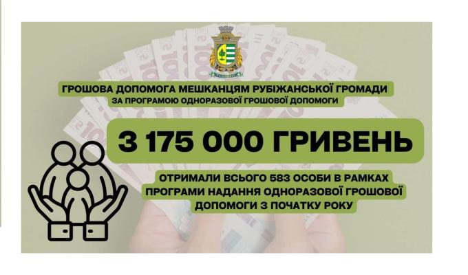 Ще 31 мешканець Рубіжанської громади отримав допомогу з місцевого бюджету 