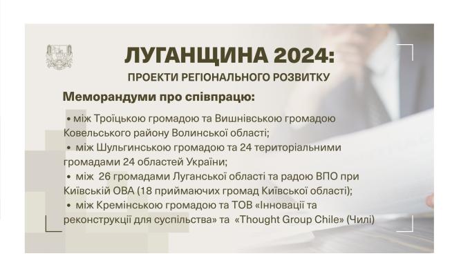 #Луганщина_2024_Підсумки. Соціальна сфера та міжмуніципальне співробітництво