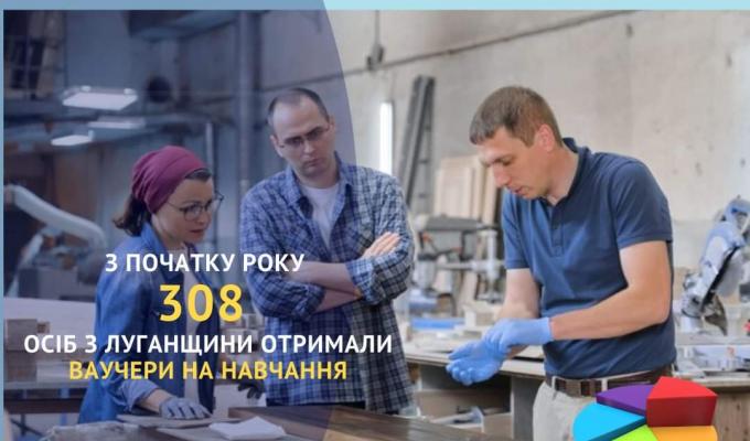 Цьогоріч вже 308 жителів Луганщини отримали ваучери на навчання