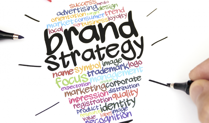 Анкетування щодо формування іміджу області