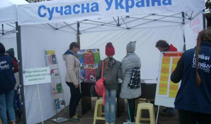 Поширення української культури за участю державної служби зайнятості