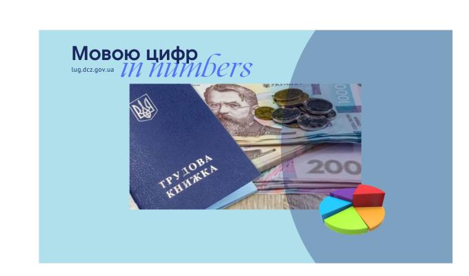 Компенсацію витрат за працевлаштування ВПО цьогоріч отримали вже 16 роботодавців Луганщини