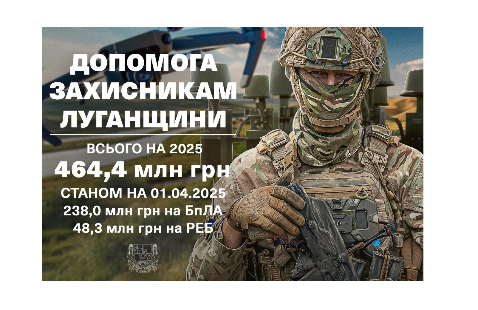 До 464,4 мільйонів гривень – ще майже на 200 мільйонів Луганщина збільшує підтримку Сил оборони, – Артем Лисогор