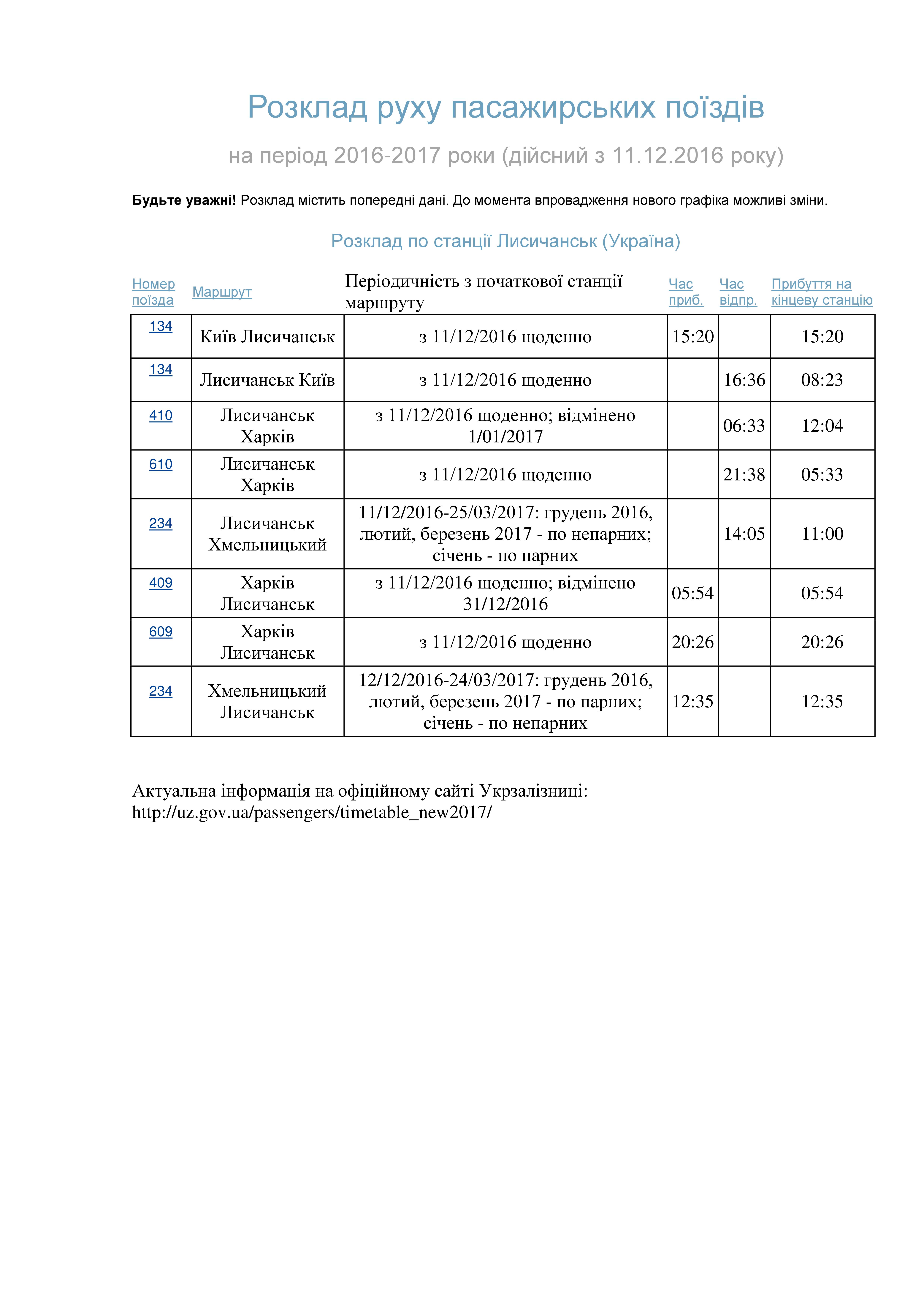 Увага! Змінено графік руху поїздів!
