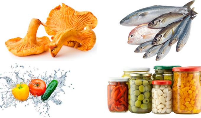 Пам’ятка щодо профілактики ботулізму