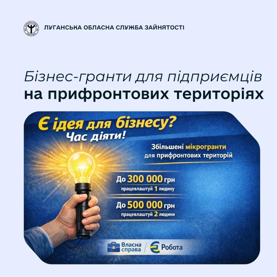 Держава надає підприємцям із прифронтових регіонів збільшені мікрогранти в межах програми «Власна справа», що реалізується у складі урядового проєкту «єРобота»