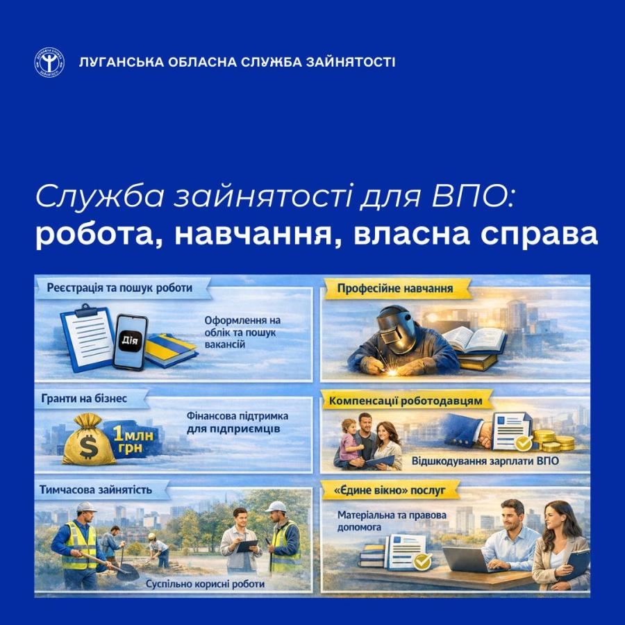Служба зайнятості надає комплексну підтримку ВПО, допомагаючи знайти роботу, опанувати нову професію та швидше адаптуватися до життя в нових умовах