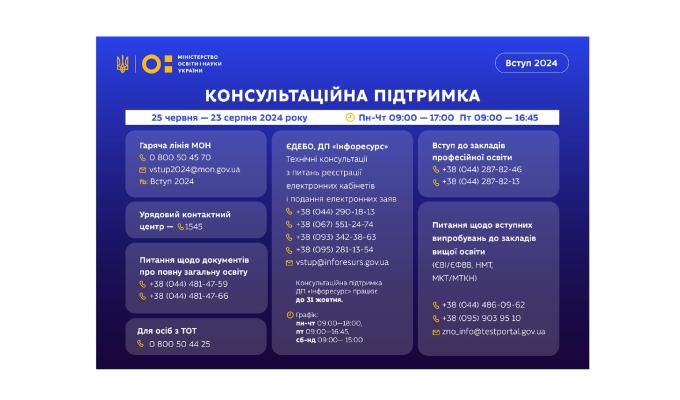 Консультаційна підтримка для вступників