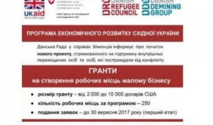 Програма створення робочих місць для ВПО 