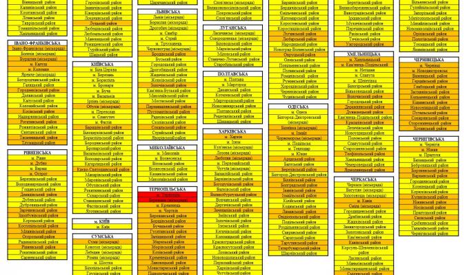 COVID-19: у деяких містах та районах Луганщини залишається «жовтий» рівень небезпеки