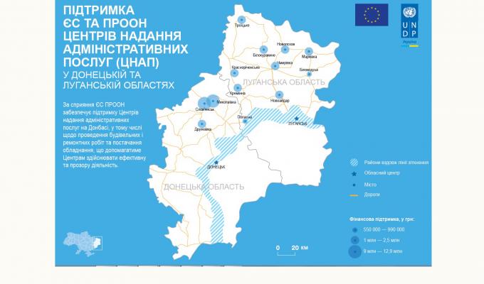 За підтримки міжнародних організацій на Луганщині відкриваються нові ЦНАПи