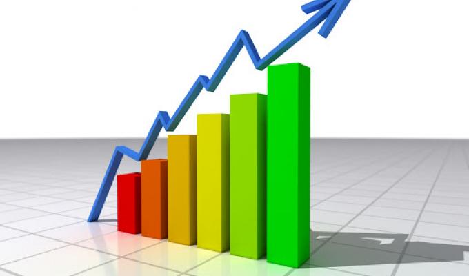 Підсумки державного та обласного рейтингів соціально-економічного розвитку