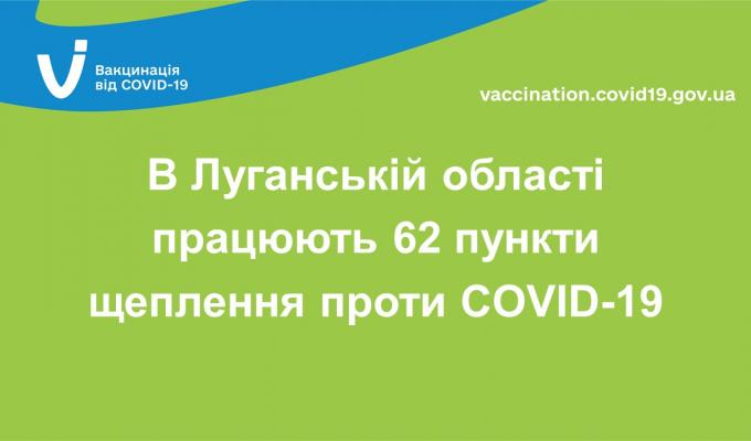У Луганській області працюють 62 пункти щеплення проти COVID-19
