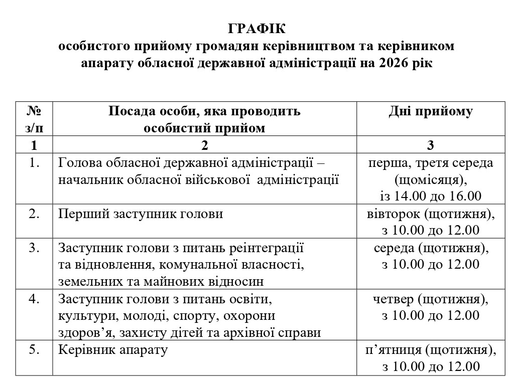Оновлено графік особистого прийому громадян керівництвом Луганської облдержадміністрації