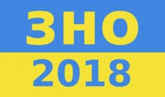 Реєстрація на ЗНО для майбутніх магістрів почнеться 14 травня