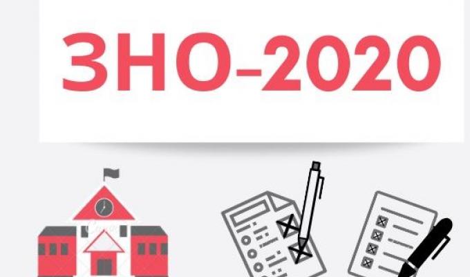 Участь в ЗНО з географії взяли 1427 жителів області 