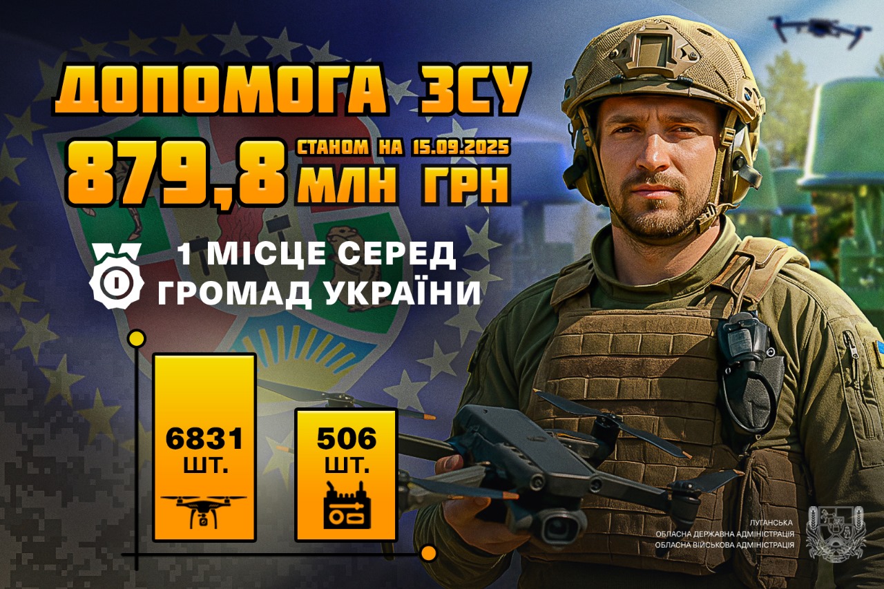 Допомога ЗСУ
