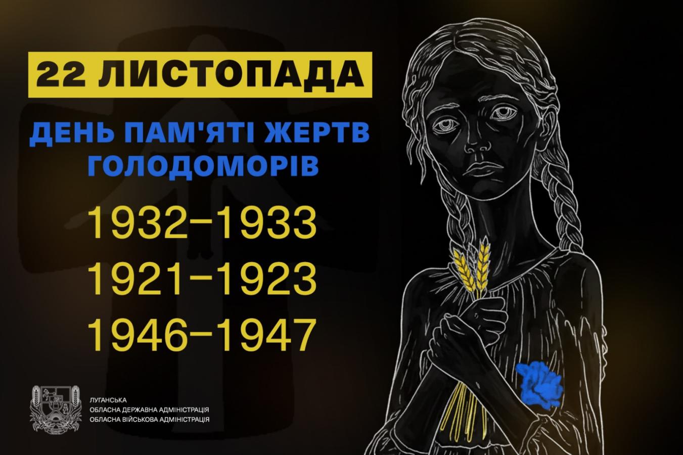 Звернення Олексія Харченка з нагоди Дня пам'яті жертв Голодомору