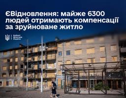 Ще майже 6300 людей зможуть отримати житлові сертифікати в рамках єВідновлення
