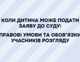 Коли дитина може подати заяву до суду: правові умови та обов’язки учасників розгляду