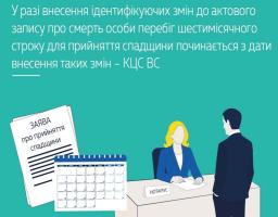 Початок строку для прийняття спадщини у разі внесення змін до актового запису про смерть