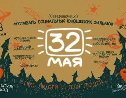 Запрошуємо на фестиваль соціальних юнацьких фільмів
