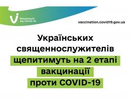 Українських священнослужителів щепитимуть на 2 етапі вакцинації проти COVID-19