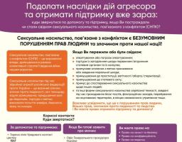 Куди звертатися по допомогу, якщо ви постраждали або стали свідком СНПК?