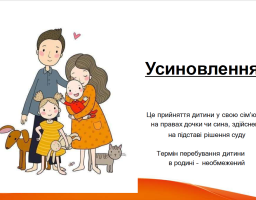 Усиновлення