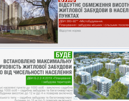 Мінрегіон вводить ранжування висоти житлової забудови населених пунктів залежно від чисельності їх населення