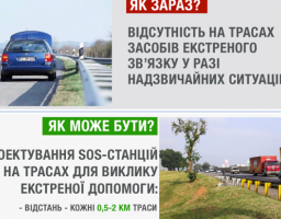Мінрегіон вивчає можливість проектування SOS-станцій на дорогах України