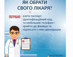 Сім міфів про вибір лікаря