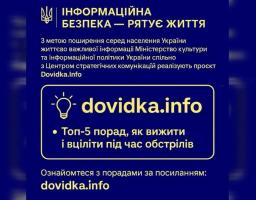 Топ-5 порад, як вижити і вціліти під час обстрілів