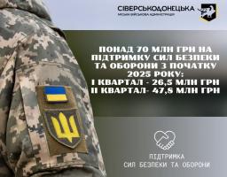 Понад 70 мільйонів гривень спрямувала цьогоріч Сіверськодонецька громада Силам оборони