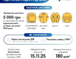 Державна програма підтримки родин з дітьми  «Пакунок школяра» - це одноразова допомога батькам першокласників  у розмірі 5 тисяч гривень