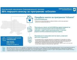 Жителі Сіверськодонецької громади отримають нові пільги за програмою «єОселя»