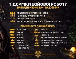 130 російських танків уразили луганські прикордонники упродовж року