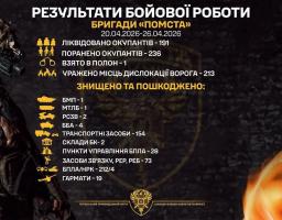 По 19 гарматах росіян поцілили луганські прикордонники